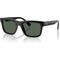 Ray Ban Junior RJ9196S 100/71