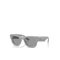 Ray Ban Wayfarer Puffer RB4940 6876/1